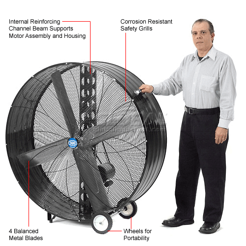 48" Portable Blower Fan Belt Drive